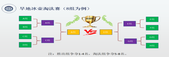 新澳门全年资料内部公开